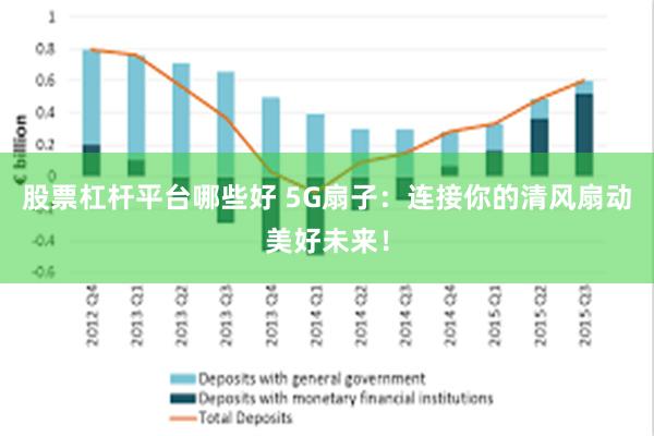 股票杠杆平台哪些好 5G扇子：连接你的清风扇动美好未来！