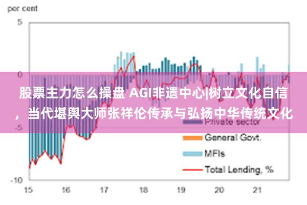 股票主力怎么操盘 AGI非遗中心|树立文化自信，当代堪舆大师张祥伦传承与弘扬中华传统文化