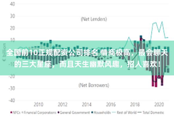 全国前10正规配资公司排名 情商极高，最会聊天的三大星座，而且天生幽默风趣，招人喜欢！