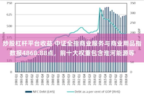 炒股杠杆平台收益 中证全指商业服务与商业用品指数报4868.88点，前十大权重包含淮河能源等