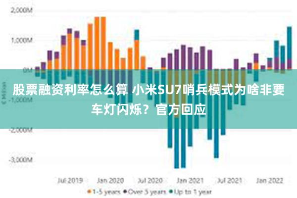 股票融资利率怎么算 小米SU7哨兵模式为啥非要车灯闪烁？官方回应