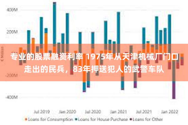 专业的股票融资利率 1975年从天津机械厂门口走出的民兵，83年押送犯人的武警车队