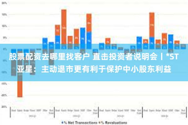 股票配资去哪里找客户 直击投资者说明会丨*ST亚星：主动退市更有利于保护中小股东利益