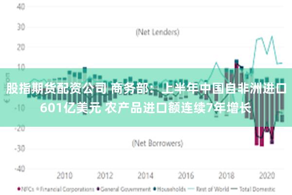 股指期货配资公司 商务部：上半年中国自非洲进口601亿美元 农产品进口额连续7年增长