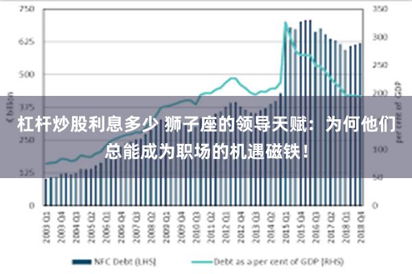 杠杆炒股利息多少 狮子座的领导天赋：为何他们总能成为职场的机遇磁铁！