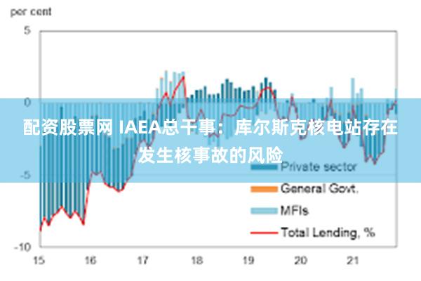 配资股票网 IAEA总干事：库尔斯克核电站存在发生核事故的风险