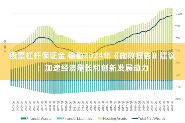 股票杠杆保证金 德勤2024年《施政报告》建议：加速经济增长和创新发展动力