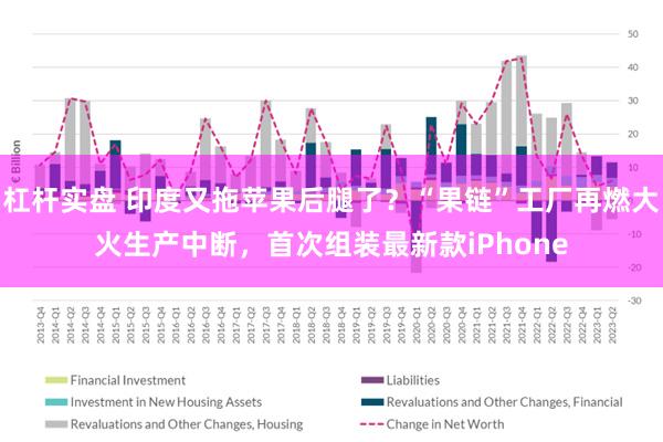 杠杆实盘 印度又拖苹果后腿了？“果链”工厂再燃大火生产中断，首次组装最新款iPhone