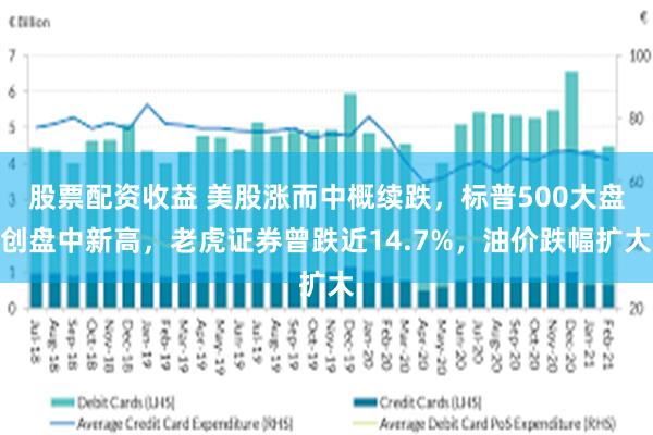 股票配资收益 美股涨而中概续跌，标普500大盘创盘中新高，老虎证券曾跌近14.7%，油价跌幅扩大