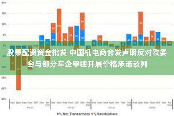 股票配资资金批发 中国机电商会发声明反对欧委会与部分车企单独开展价格承诺谈判