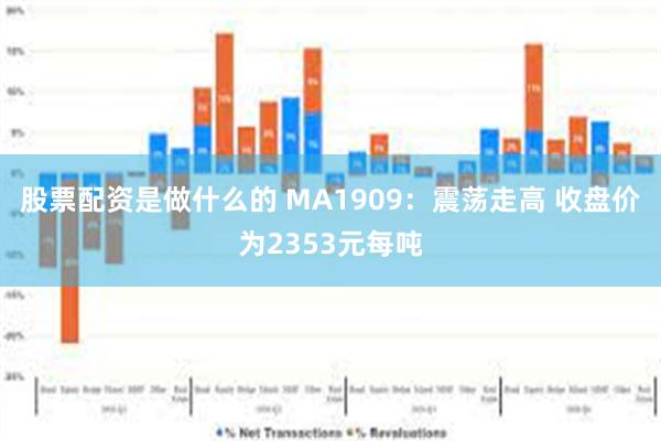 股票配资是做什么的 MA1909：震荡走高 收盘价为2353元每吨