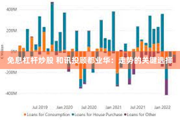 免息杠杆炒股 和讯投顾都业华：走势的关键选择