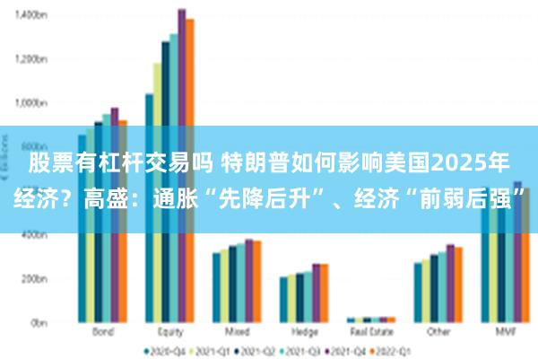 股票有杠杆交易吗 特朗普如何影响美国2025年经济？高盛：通胀“先降后升”、经济“前弱后强”