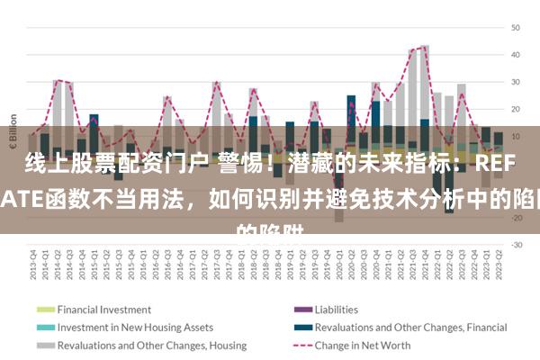 线上股票配资门户 警惕！潜藏的未来指标：REFDATE函数不当用法，如何识别并避免技术分析中的陷阱