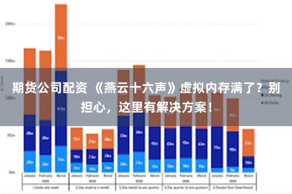 期货公司配资 《燕云十六声》虚拟内存满了？别担心，这里有解决方案！