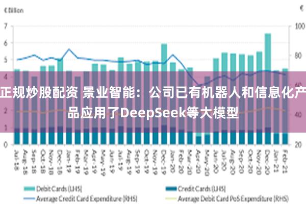 正规炒股配资 景业智能：公司已有机器人和信息化产品应用了DeepSeek等大模型