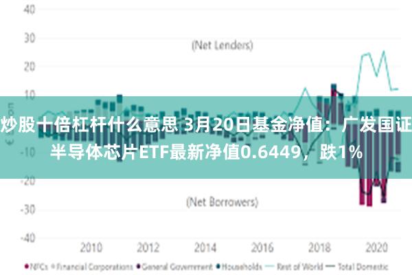 炒股十倍杠杆什么意思 3月20日基金净值：广发国证半导体芯片ETF最新净值0.6449，跌1%